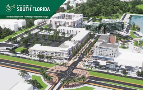 Aerial rendering of Fletcher District